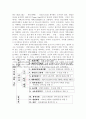 신화 69페이지