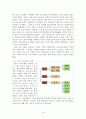 조선조의 교육제도 18페이지