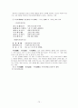 조선조의 교육제도 73페이지
