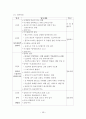 터키의 문화유적 2페이지