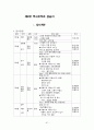 낙양답사 교재 61페이지