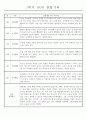 만4세 2학기 놀이와 일상 관찰일지 및 발달평가 87페이지 6페이지