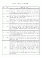 만4세 2학기 놀이와 일상 관찰일지 및 발달평가 87페이지 14페이지