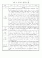 만4세 2학기 놀이와 일상 관찰일지 및 발달평가 87페이지 60페이지