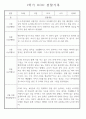 만4세 2학기 놀이와 일상 관찰일지 및 발달평가 87페이지 68페이지