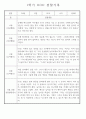 만4세 2학기 놀이와 일상 관찰일지 및 발달평가 87페이지 71페이지