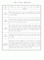 만4세 2학기 놀이와 일상 관찰일지 및 발달평가 87페이지 72페이지
