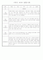 만4세 2학기 놀이와 일상 관찰일지 및 발달평가 87페이지 77페이지
