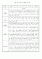 만4세 2학기 놀이와 일상 관찰일지 및 발달평가 87페이지 87페이지