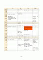 2024년 1학기 방송통신대 중간과제물 근현대일본정치사)근대 동아시아 정치사 (1840년-1945년까지) 연표를 자신의 손으로 만들어 보기(30점) 4페이지