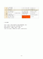 2024년 1학기 방송통신대 중간과제물 근현대일본정치사)근대 동아시아 정치사 (1840년-1945년까지) 연표를 자신의 손으로 만들어 보기(30점) 8페이지