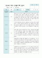 관찰일지 만5세 2학기 9-2월 10명 1페이지