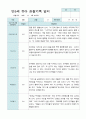 관찰일지 만5세 2학기 9-2월 10명 4페이지