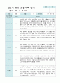 관찰일지 만5세 2학기 9-2월 10명 5페이지