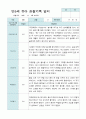 관찰일지 만5세 2학기 9-2월 10명 8페이지