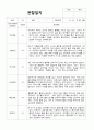 영아관찰일지 만 1세 4명 2학기 2페이지