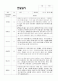 영아관찰일지 만 1세 4명 2학기 4페이지