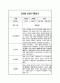 만5세 1년 6개영역 관찰일지 (3월,4월,5월,6월,7월,8월,9월,10월,11월,12월,1월,2월) 1페이지