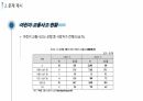 사회적약자를 위한 공학적 도로디자인 9페이지