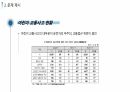 사회적약자를 위한 공학적 도로디자인 10페이지