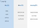 사회적약자를 위한 공학적 도로디자인 19페이지