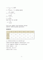 유체역학 오리피스 실험 레포트 15페이지