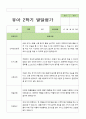 2학기 발달평가 만 3세 14명 8페이지