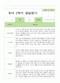 2학기 발달평가 만 3세 14명 10페이지