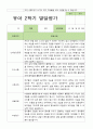 2학기 발달평가 만 3세 14명 13페이지