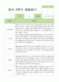2학기 발달평가 만 5세 16명 16페이지