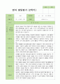 만1세 2학기 발달평가 5명 3페이지