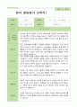 만1세 2학기 발달평가 5명 5페이지