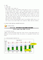 노인들에게 있어 가장 효과적인 건강관리 방안 2페이지