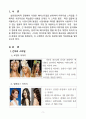 이미지별 다양한 헤어스타일 분류 2페이지