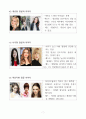 이미지별 다양한 헤어스타일 분류 7페이지