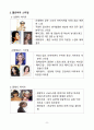 이미지별 다양한 헤어스타일 분류 8페이지