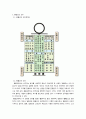 원불교 11페이지