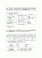 일련종 16페이지