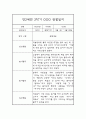 영유아 관찰일지 - 만2세 2학기 놀이일상 관찰일지 및 발달평가 5페이지