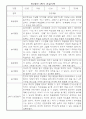 만3세 9월,10월,11월,12월,1월,2월 관찰일지, 2학기 발달평가 4페이지