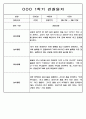 3월-8월 관찰일지 만5세 - 관찰기록 및 발달평가 44Page 33페이지