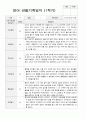 1학기3-8월 관찰기록 일지  만1세 9명 5페이지
