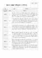 1학기3-8월 관찰기록 일지  만1세 9명 8페이지