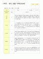관찰일지 1학기 3-8월 만5세 25명 16페이지