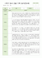 관찰일지 만2세  1학기 3-8월 10명 6페이지