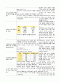 대장염/케이스스터디/간호진단/간호과정/체액부족위험성 3페이지