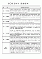 9월-2월 2학기 관찰일지 만5세 - 관찰기록 및 발달평가 45페이지 9페이지