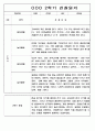 9월-2월 2학기 관찰일지 만5세 - 관찰기록 및 발달평가 45페이지 15페이지