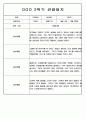 9월-2월 2학기 관찰일지 만5세 - 관찰기록 및 발달평가 45페이지 28페이지