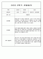 9월-2월 2학기 관찰일지 만5세 - 관찰기록 및 발달평가 45페이지 29페이지